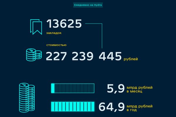 Как зарегистрироваться в кракен в россии