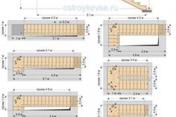 Кракен официальный сайт