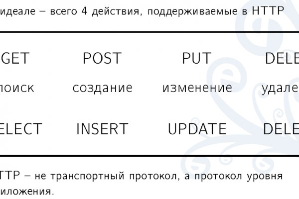 Пользователь не найден на кракене