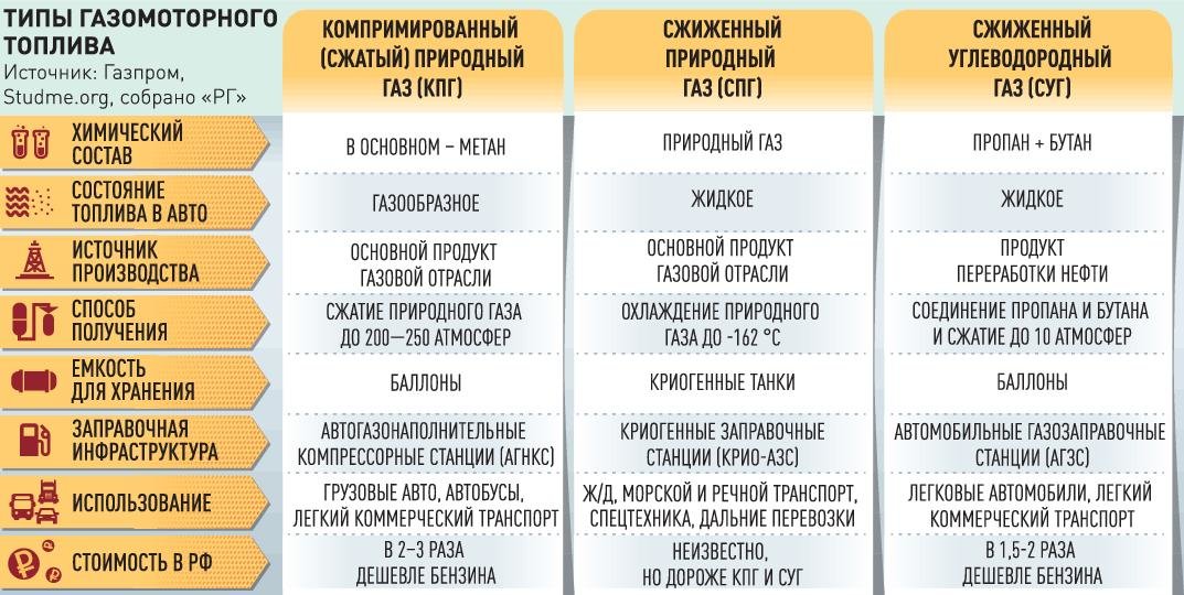 Почему не могу зайти на кракен